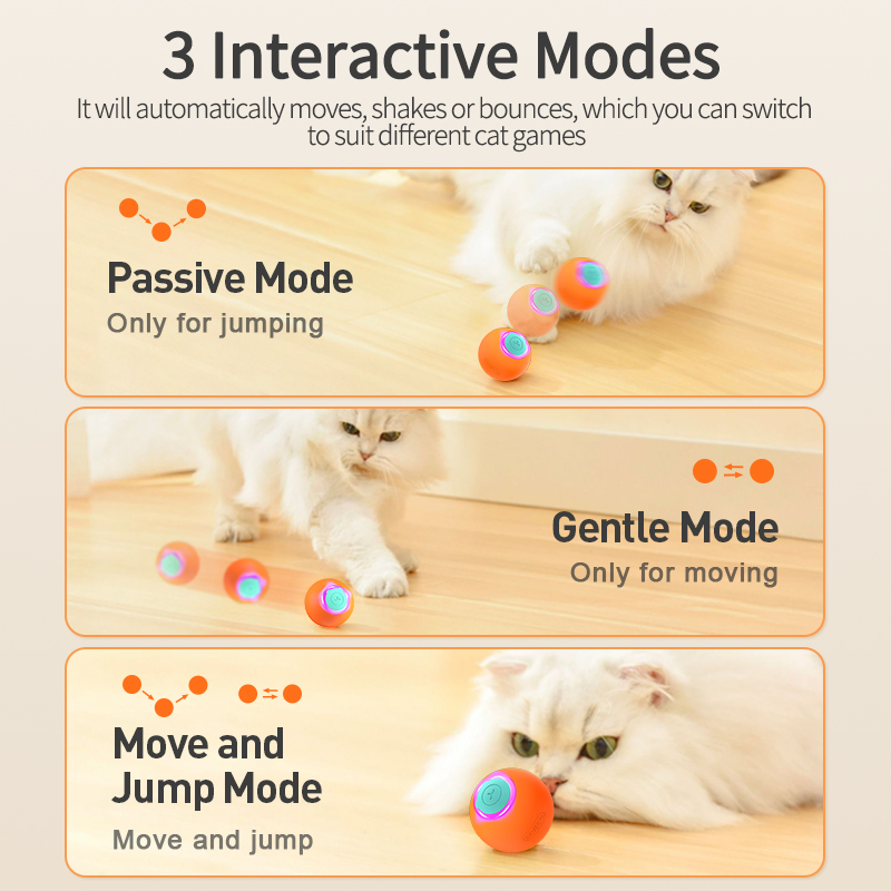 ROJECO bola saltitante interat - Automatic Moving Dog Ball avaliação e preço