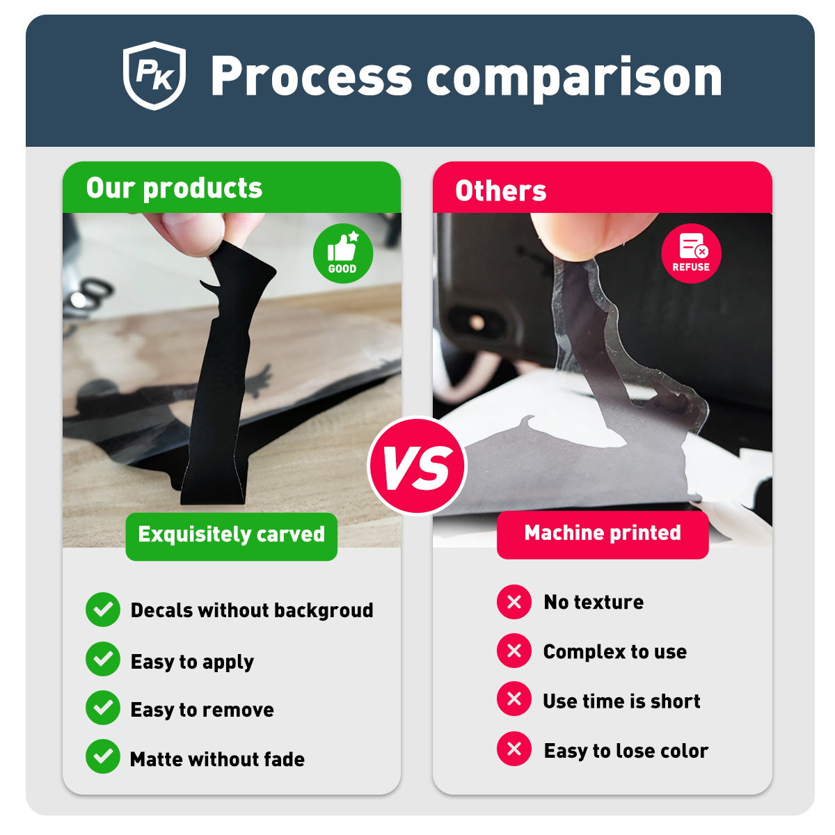 Adesivo de Parede Personalizad - Pet Grooming avaliação e preço